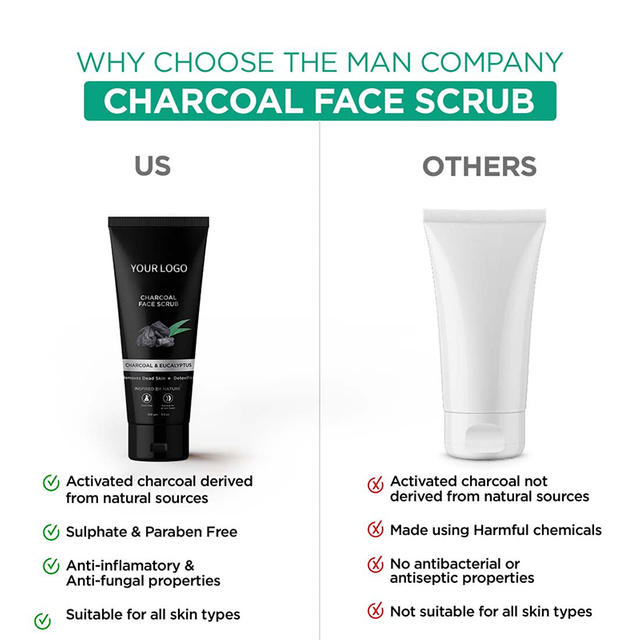 Nettoyant visage anti-acné pour hommes