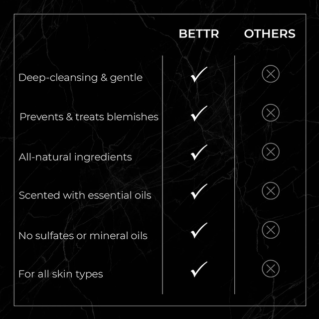 Nettoyant visage hydratant au thé vert pour hommes