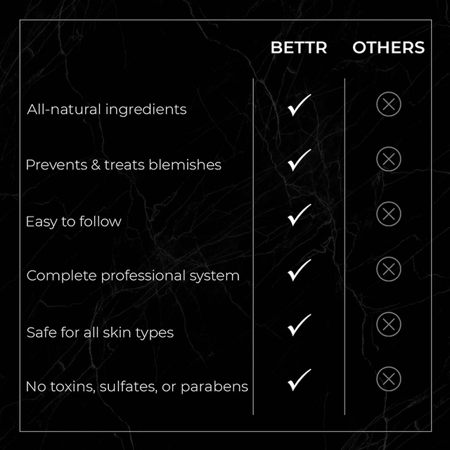  Soins de la peau bio nettoyants et hydratants pour hommes